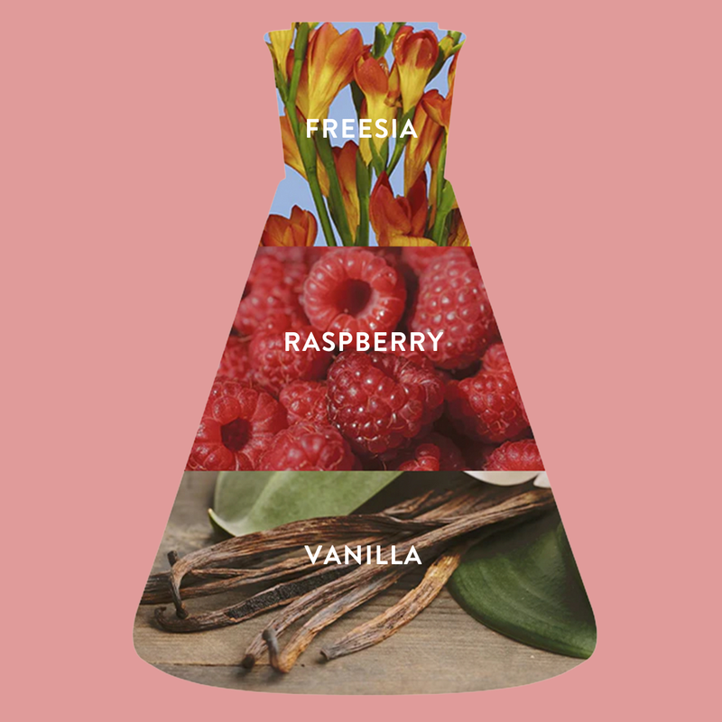 Sugar Berry Mini Body Mist